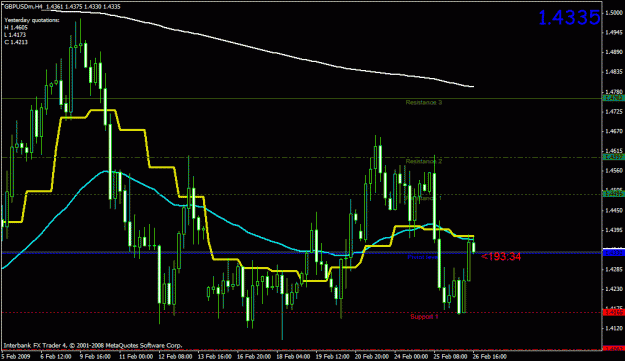 Click to Enlarge

Name: gbpusd.gif
Size: 23 KB