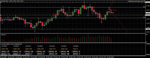 Click to Enlarge

Name: chart1.gif
Size: 36 KB