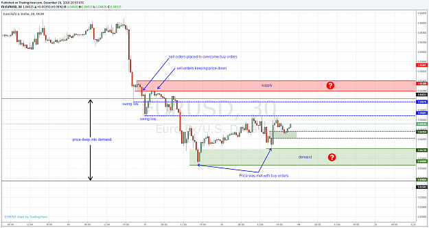 Click to Enlarge

Name: eurusd.png
Size: 95 KB