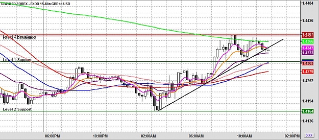 Click to Enlarge

Name: chart.jpg
Size: 138 KB