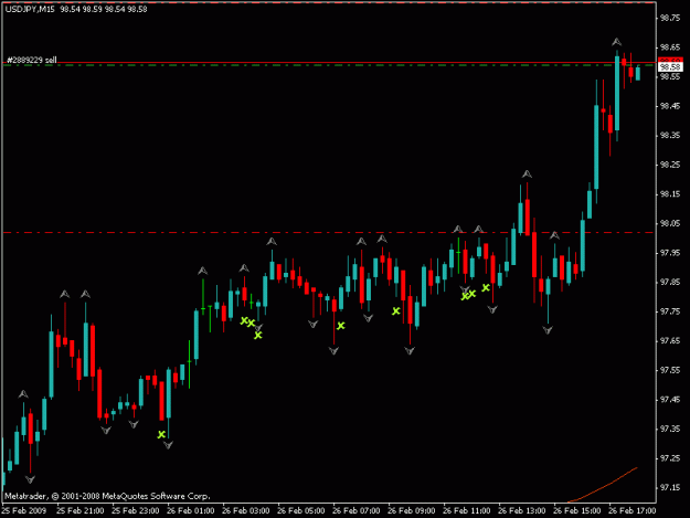 Click to Enlarge

Name: usd jpy.gif
Size: 12 KB