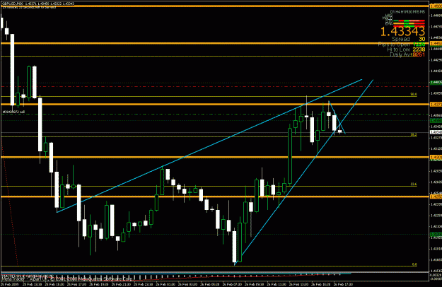 Click to Enlarge

Name: eurusd.gif
Size: 28 KB