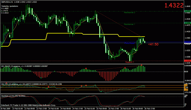 Click to Enlarge

Name: gbpusd.gif
Size: 27 KB