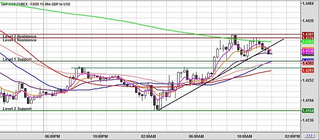 Click to Enlarge

Name: chart.jpg
Size: 145 KB
