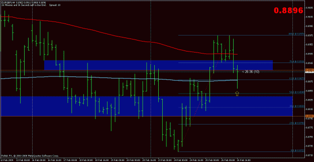 Click to Enlarge

Name: eurgbp.gif
Size: 20 KB