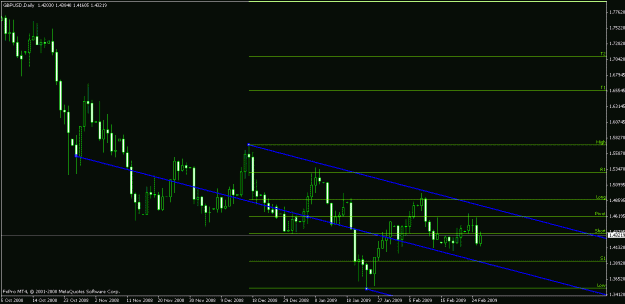 Click to Enlarge

Name: charts.gif
Size: 15 KB