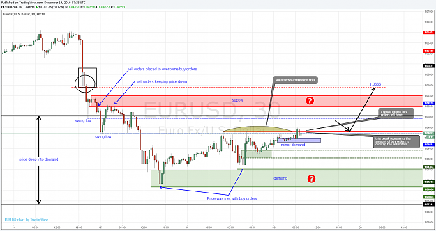 Click to Enlarge

Name: eurusd1.png
Size: 126 KB