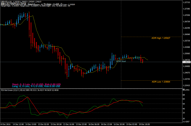 Click to Enlarge

Name: GBPUSD.eH1.png
Size: 75 KB