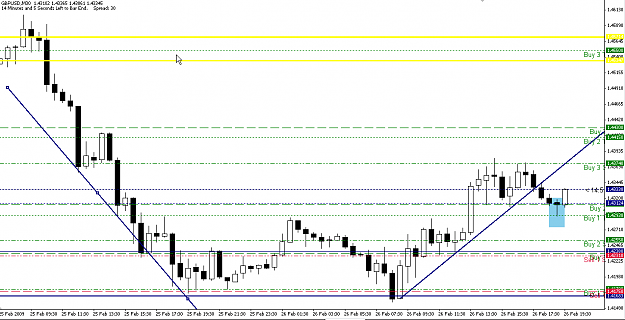 Click to Enlarge

Name: Chart.png
Size: 18 KB