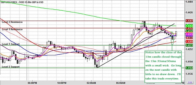 Click to Enlarge

Name: chart.jpg
Size: 141 KB
