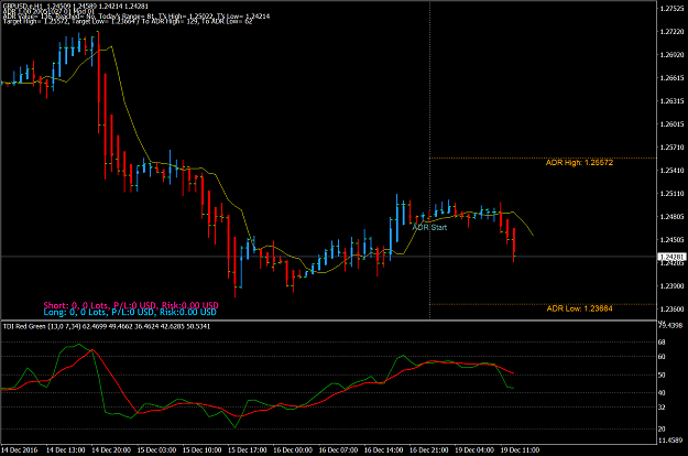 Click to Enlarge

Name: GBPUSD.eH12.png
Size: 75 KB