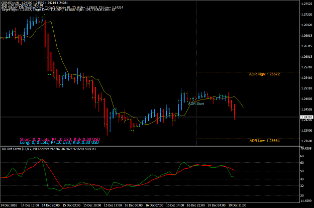 Click to Enlarge

Name: GBPUSD.eH12.png
Size: 75 KB