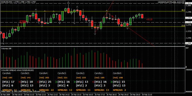 Click to Enlarge

Name: chart1.gif
Size: 34 KB