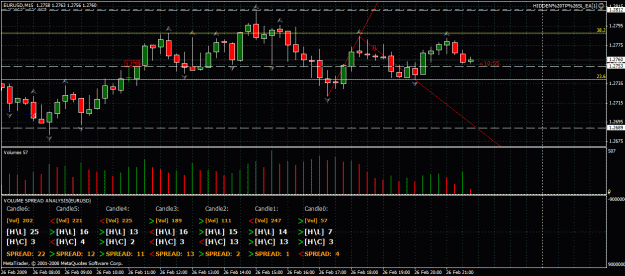 Click to Enlarge

Name: chart1.gif
Size: 40 KB