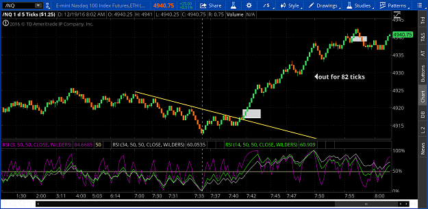 Click to Enlarge

Name: rsi12.png
Size: 101 KB