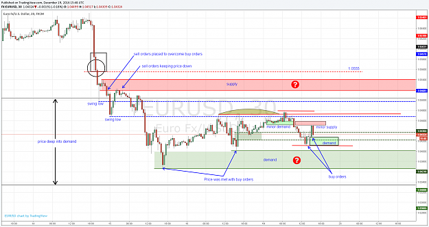 Click to Enlarge

Name: eurusd2.png
Size: 111 KB