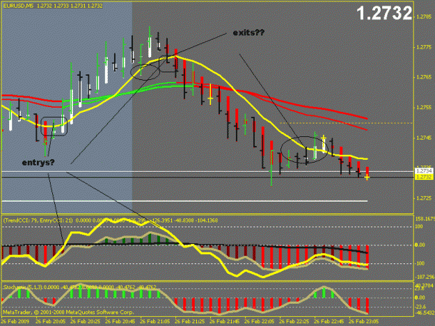 Click to Enlarge

Name: eurusd pic.gif
Size: 22 KB
