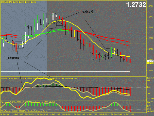 Click to Enlarge

Name: eurusd pic.gif
Size: 22 KB