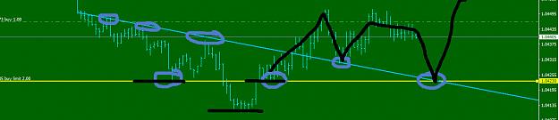 Click to Enlarge

Name: EURUSD8.jpg
Size: 85 KB
