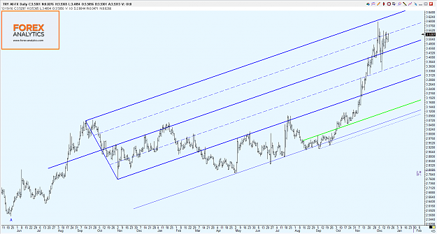 Click to Enlarge

Name: Forex Analytics -342.png
Size: 87 KB