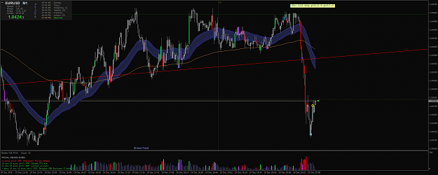 Click to Enlarge

Name: EURUSDM1.png
Size: 84 KB