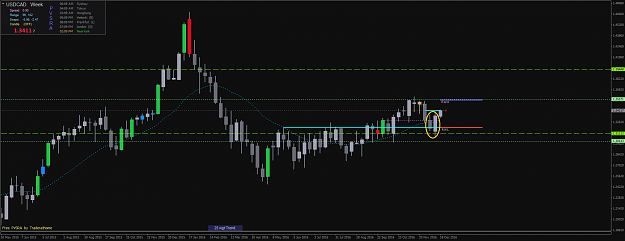 Click to Enlarge

Name: USDCADiWeekly.png
Size: 45 KB