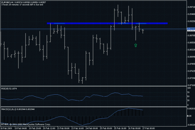 Click to Enlarge

Name: eurgbp.gif
Size: 19 KB