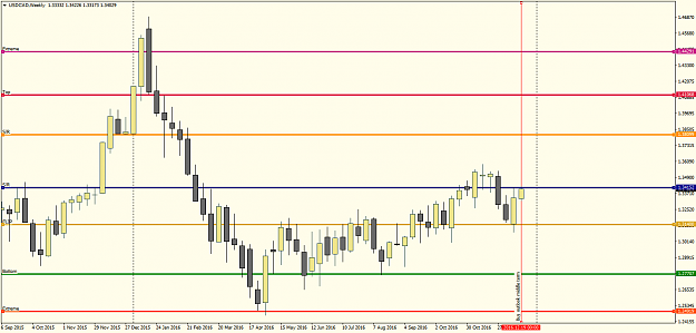 Click to Enlarge

Name: USDCADWeekly.png
Size: 36 KB