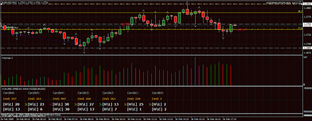 Click to Enlarge

Name: chart1.gif
Size: 35 KB