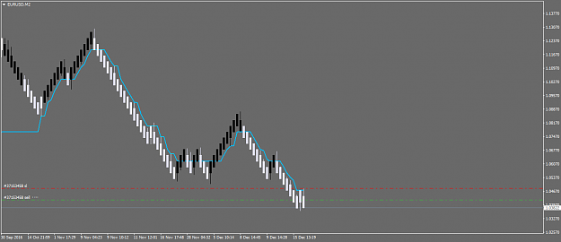 Click to Enlarge

Name: EURUSDM2.png
Size: 24 KB