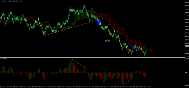 Click to Enlarge

Name: EURAUDM3.png
Size: 87 KB
