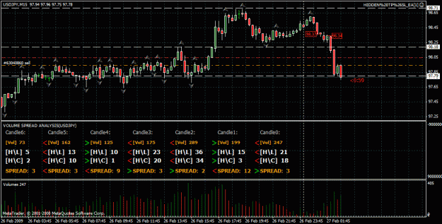 Click to Enlarge

Name: chart1.gif
Size: 36 KB