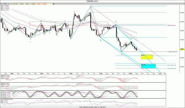 Click to Enlarge

Name: AUDUSD_H4.gif
Size: 190 KB