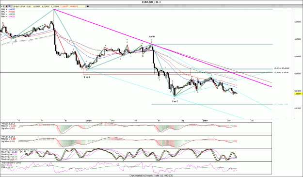 Click to Enlarge

Name: AUDUSD_H1.gif
Size: 185 KB