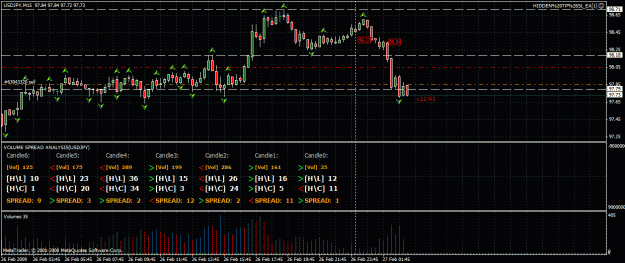 Click to Enlarge

Name: chart1.gif
Size: 39 KB