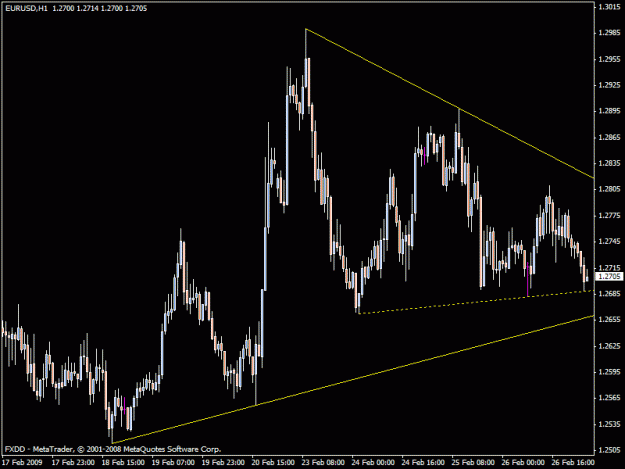 Click to Enlarge

Name: eur-usd1.gif
Size: 18 KB