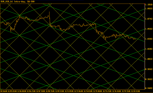 Click to Enlarge

Name: EurUsd_h1_20122016.PNG
Size: 51 KB
