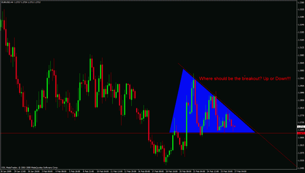 Click to Enlarge

Name: eurusd h4.gif
Size: 30 KB