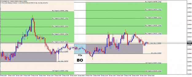 Click to Enlarge

Name: EURGBPM15FB20thdec16v2.png
Size: 56 KB