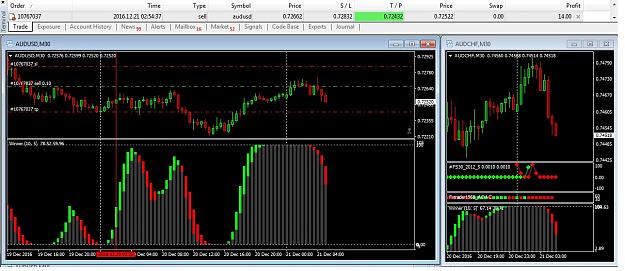 Click to Enlarge

Name: aud usd exit tp.jpg
Size: 218 KB