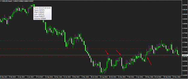 Click to Enlarge

Name: nzdusd W.png
Size: 45 KB
