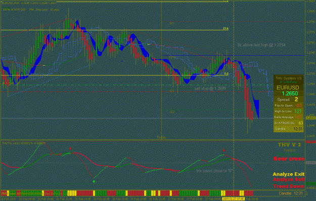 Click to Enlarge

Name: eurusd 27.02.2009.gif
Size: 34 KB