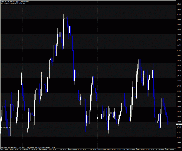 Click to Enlarge

Name: gbpusd.gif
Size: 41 KB