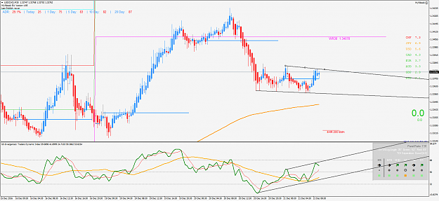Click to Enlarge

Name: USDCADM30.png
Size: 67 KB