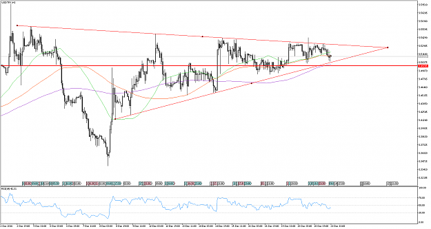 Click to Enlarge

Name: USDTRY.png
Size: 60 KB