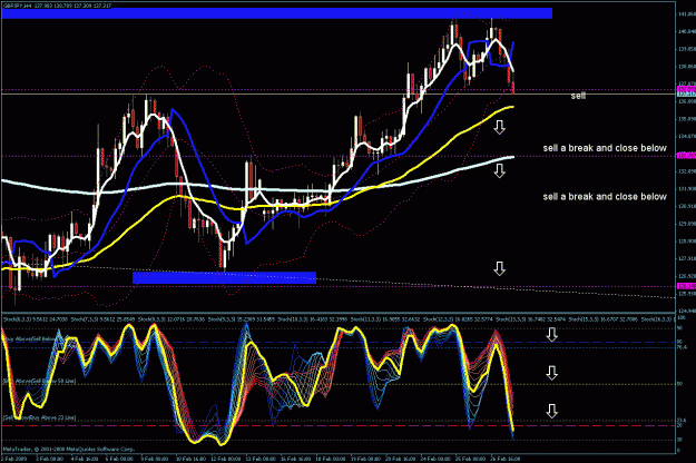 Click to Enlarge

Name: daily chart.gif
Size: 52 KB