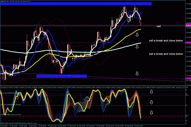 Click to Enlarge

Name: daily chart.gif
Size: 52 KB