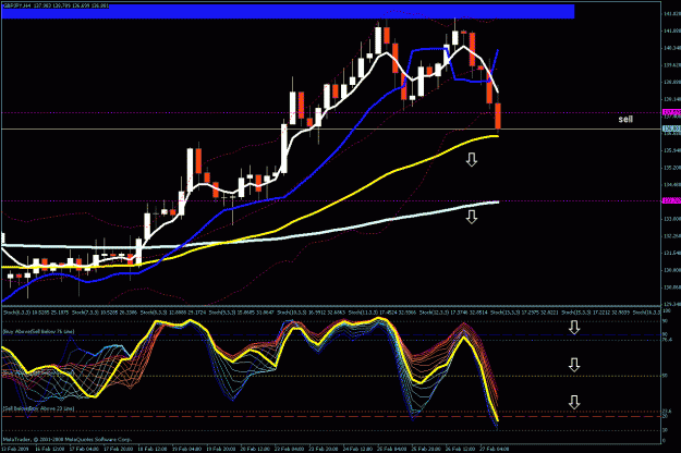 Click to Enlarge

Name: daily chart.gif
Size: 39 KB