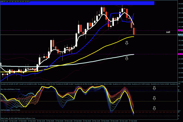 Click to Enlarge

Name: daily chart.gif
Size: 39 KB