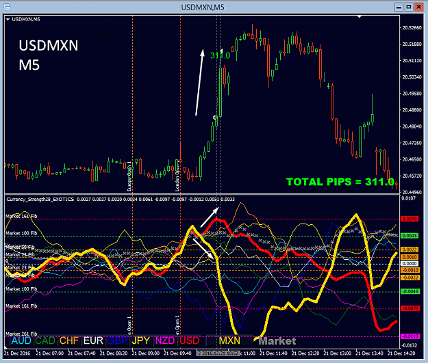 Click to Enlarge

Name: USDMXN_trade_m5.png
Size: 82 KB